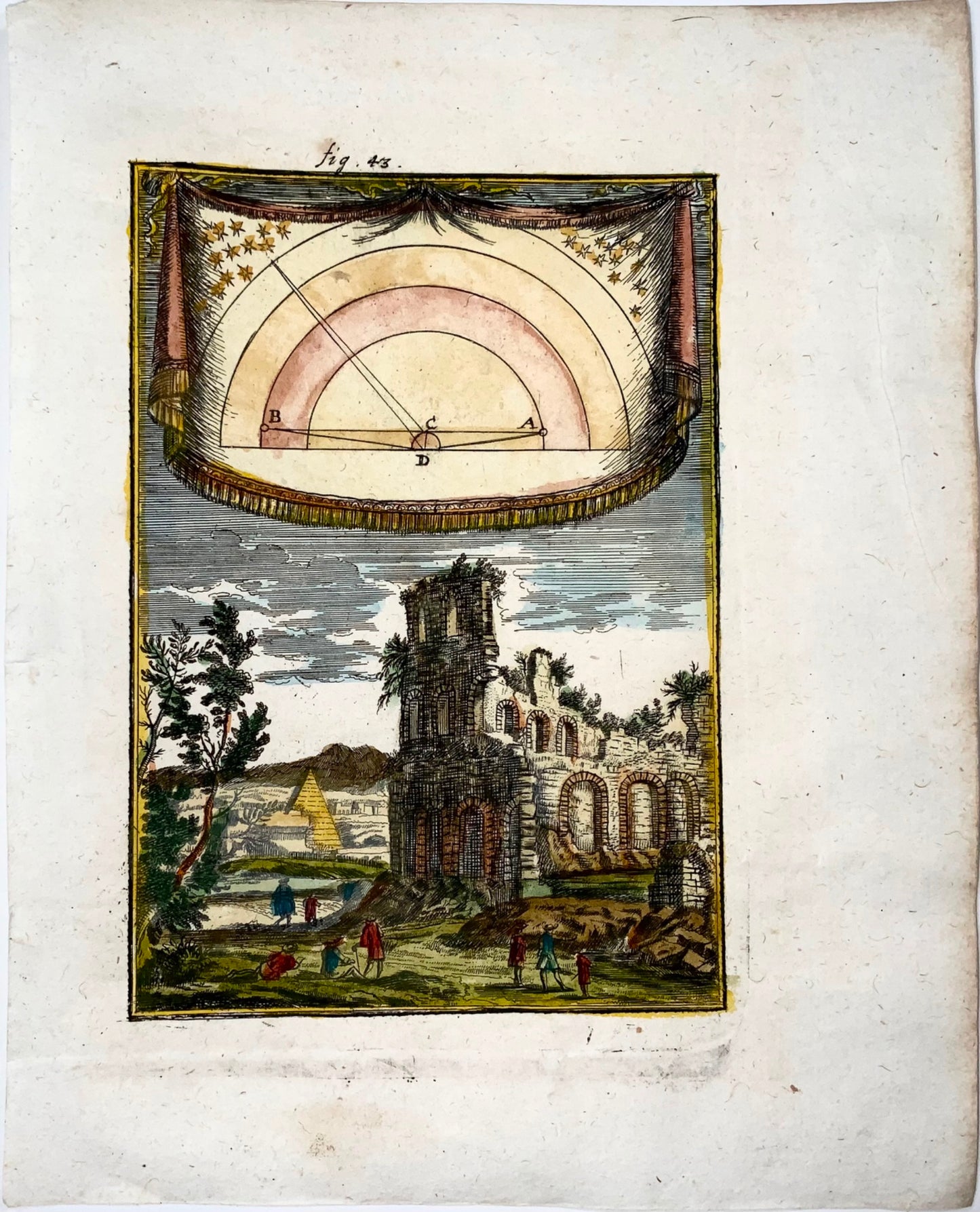 1719 Parallax, measuring distance planets from Earth, Mallet, hand coloured, map