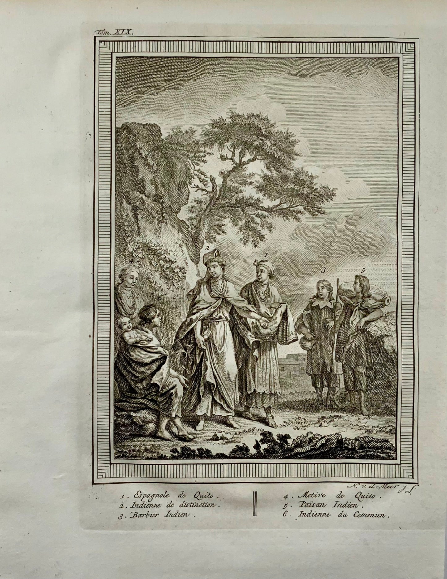 1756 Nativi e residenti di Quito, etnologia dell'Ecuador