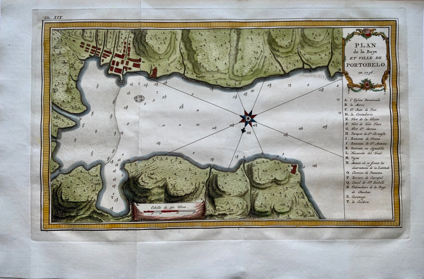 1754 ca. Bellin - Plan of the Bay and City of Portobelo, Panama - Map