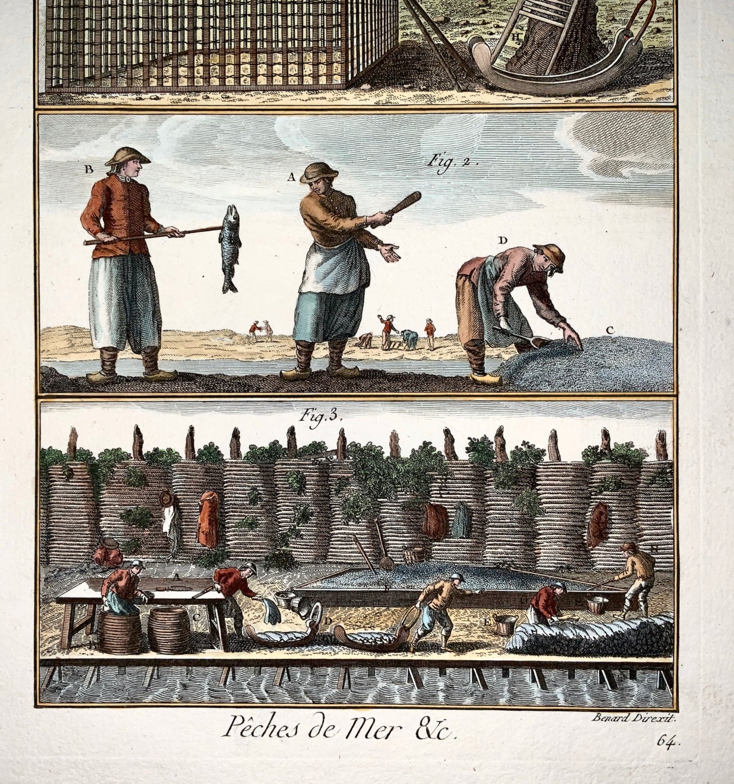 1793 Panckoucke - TRADE Profession Fish Processing - Fine FOLIO antique original