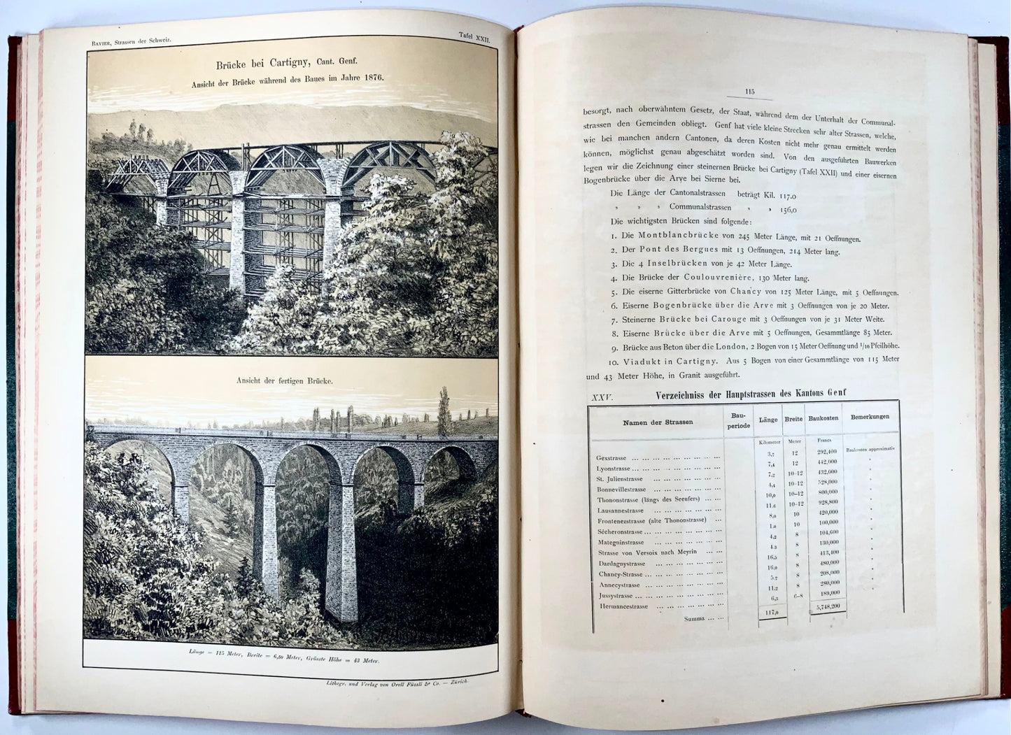 1878 Classic work on alpine road building and Swiss Post