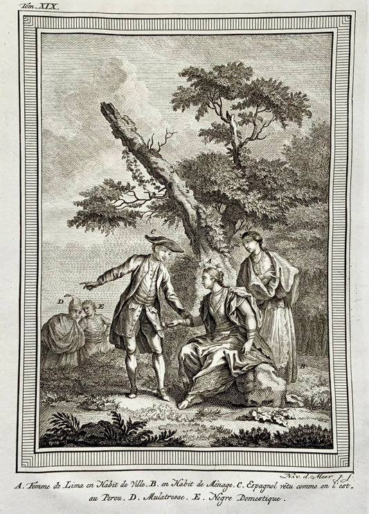 1756 Indigènes et résidents du Pérou, ethnologie 
