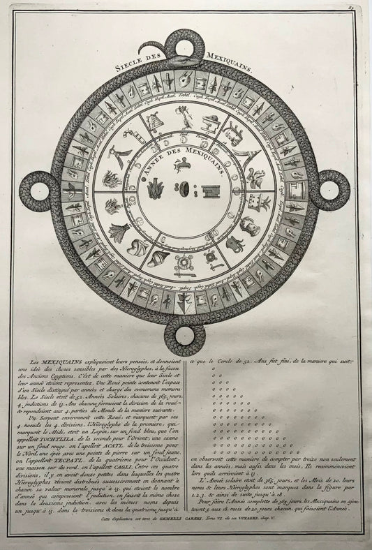 1728 The Mexican Age "Siecle des Mexiquains" Aztec Calendar folio engraving