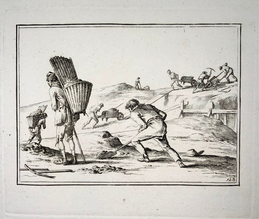 1790 c Navvy, Labourer, trades, burin etching by Duplessis-Bertaux