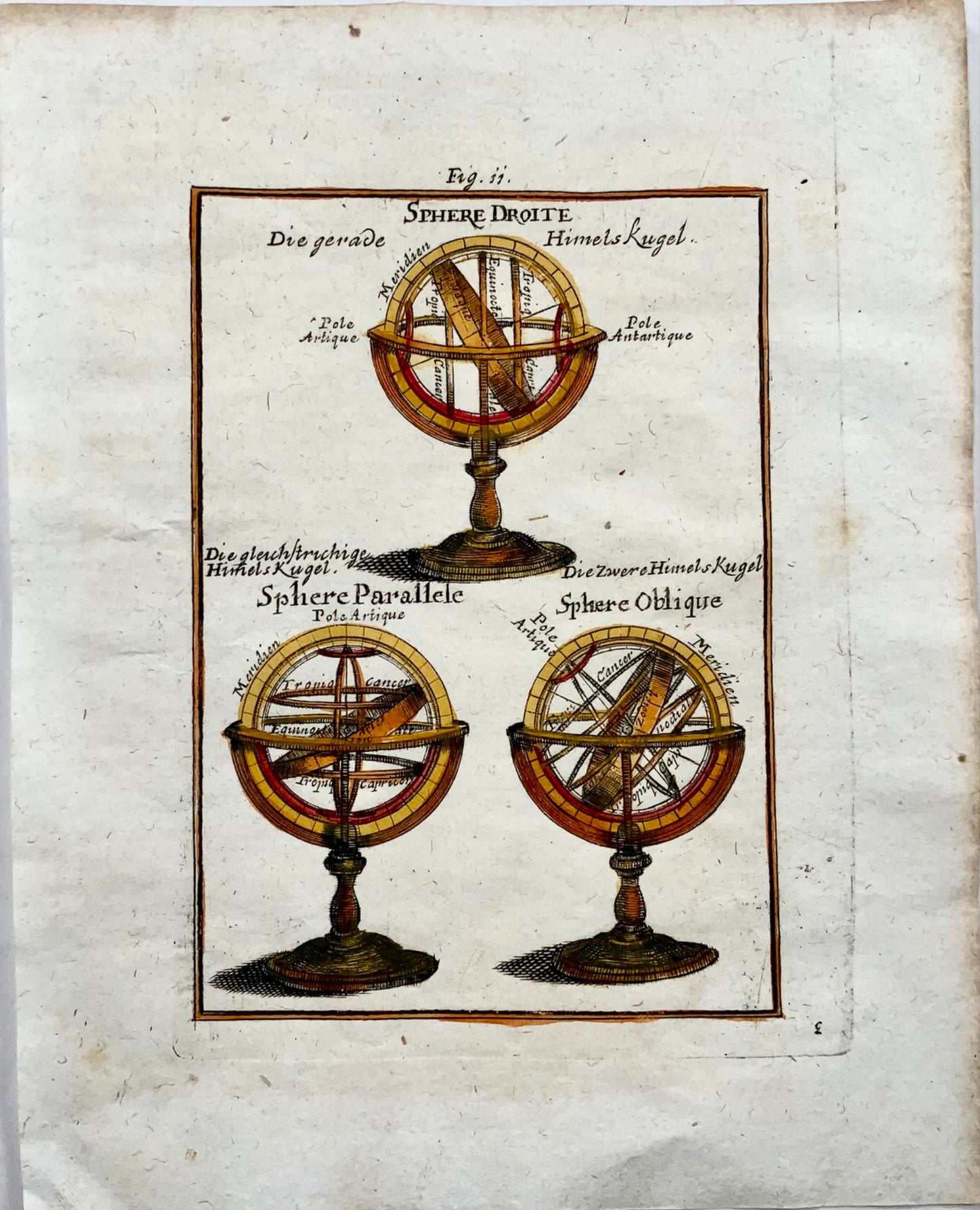 1719 Armillary Spheres, Celestial, Mallet, hand coloured, map