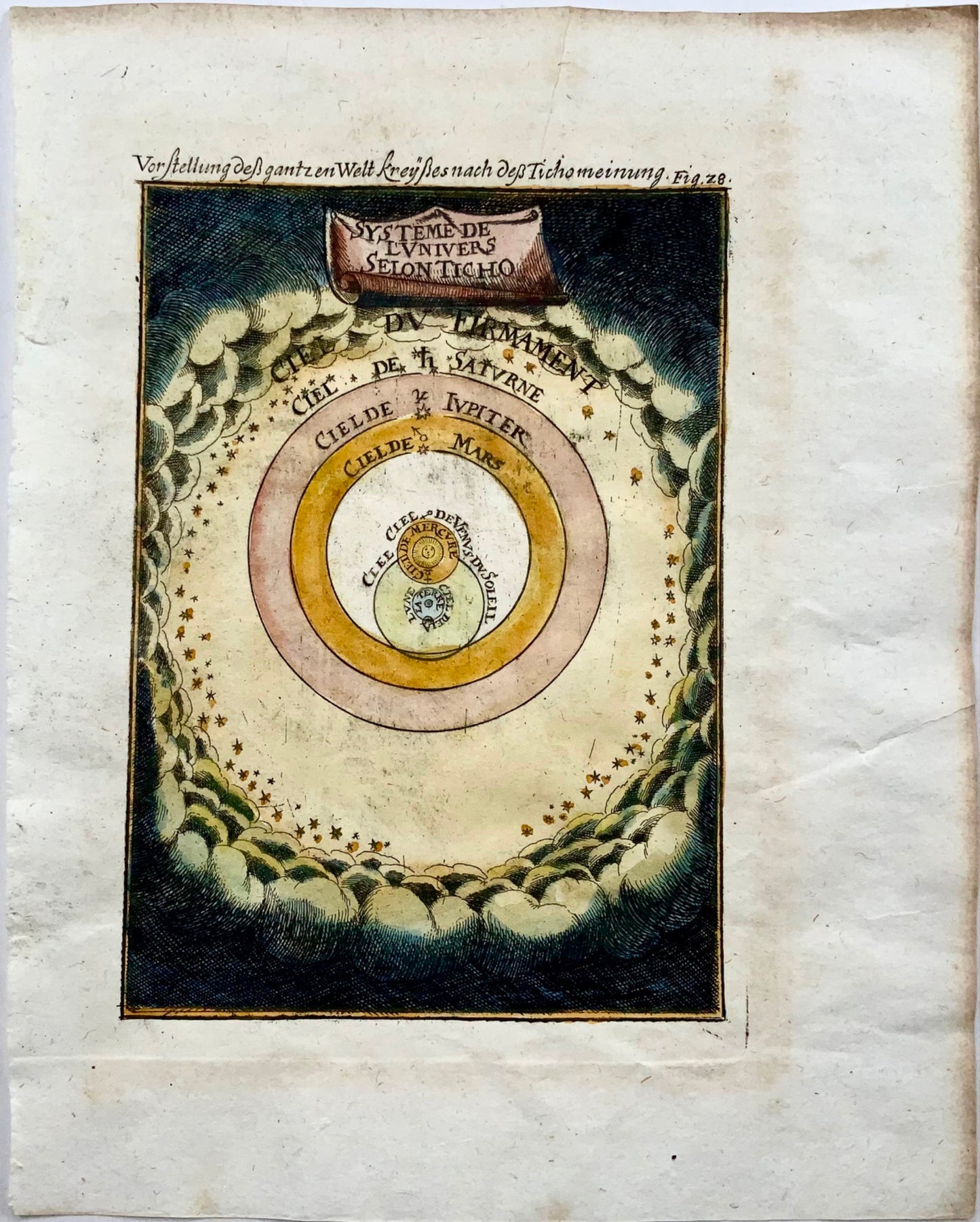 1719 Solar system according to Brahe, Mallet, hand coloured, celestial map