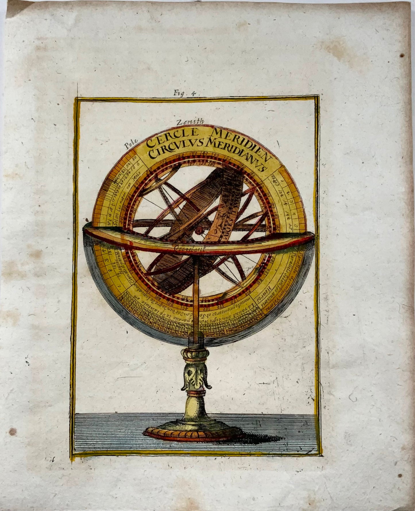 1719 Decorative Armillary Sphere, Celestial, Mallet, hand col., astronomy, map