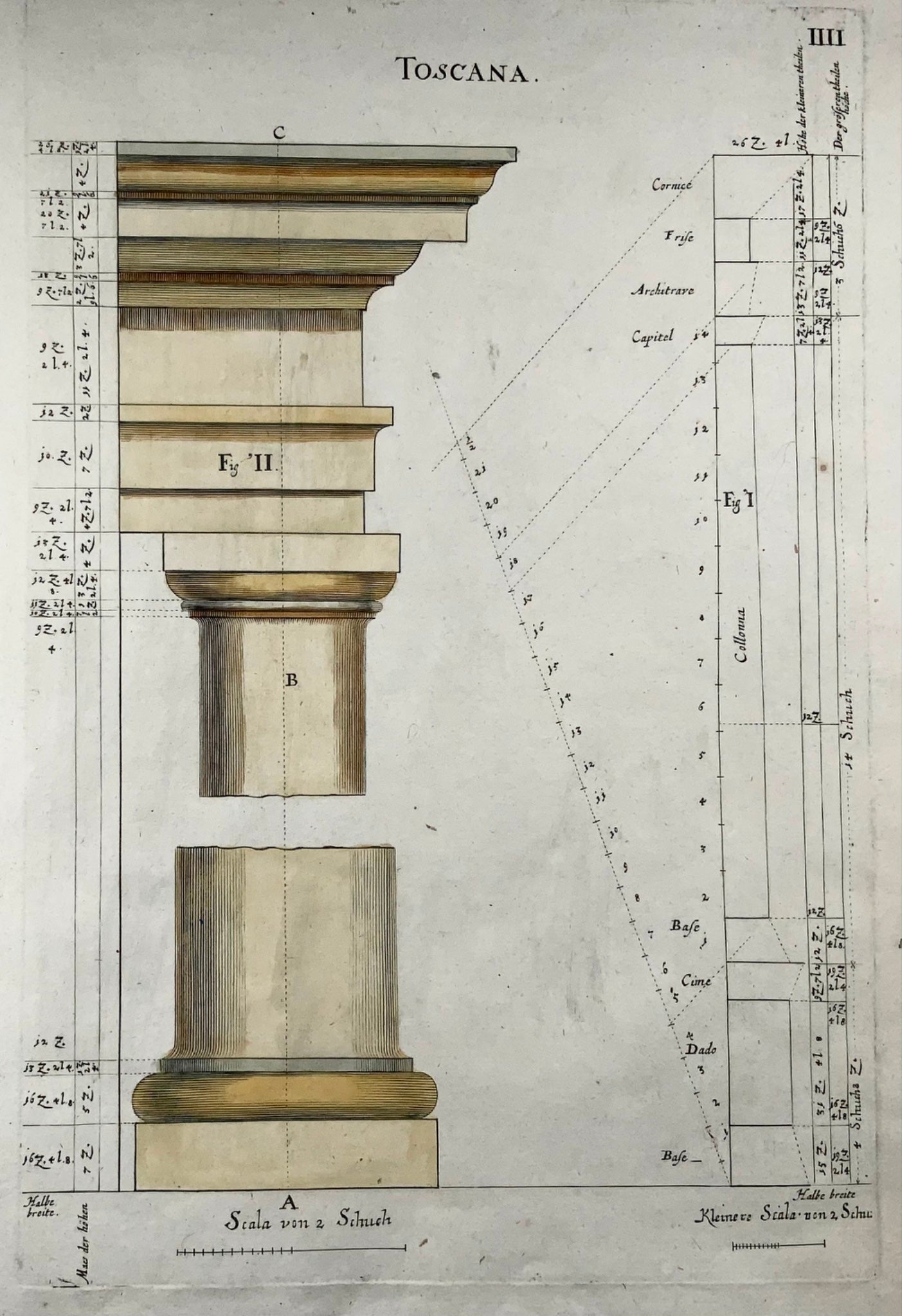 1676 J.J. Sandrart, Collin, Architecture, Tuscan Column