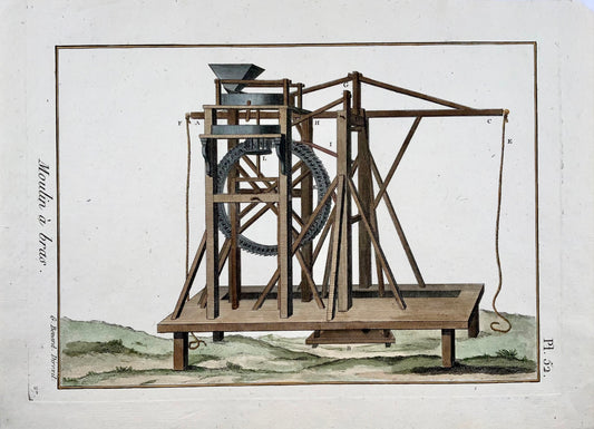 Moulin à main 1786, Agriculture - Diderot - Gravure in-quarto coloriée à la main - Métiers