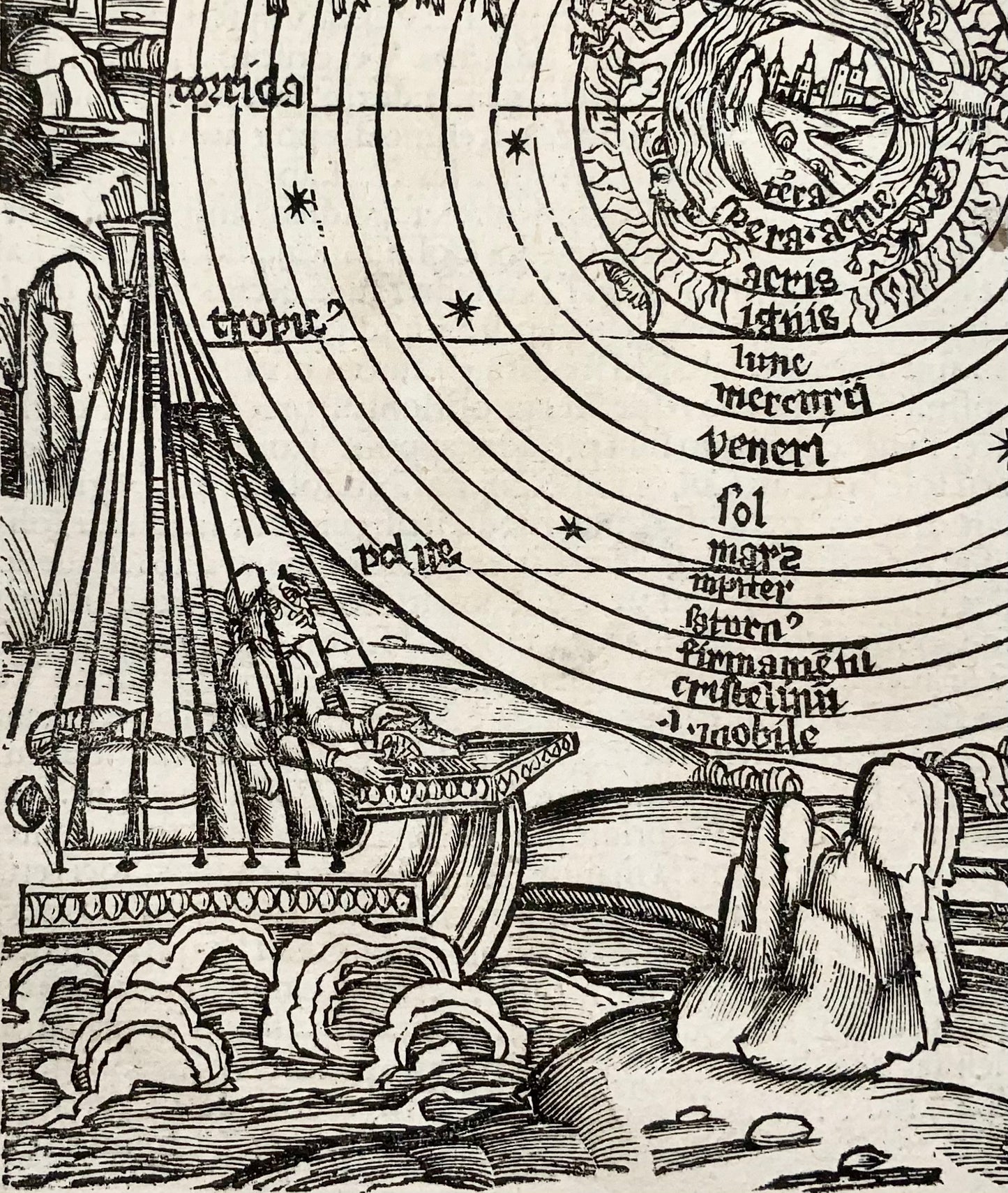 Calendario agricolo del 1517, Maestro della bottega Grüninger, Maestro della xilografia, Agricoltura