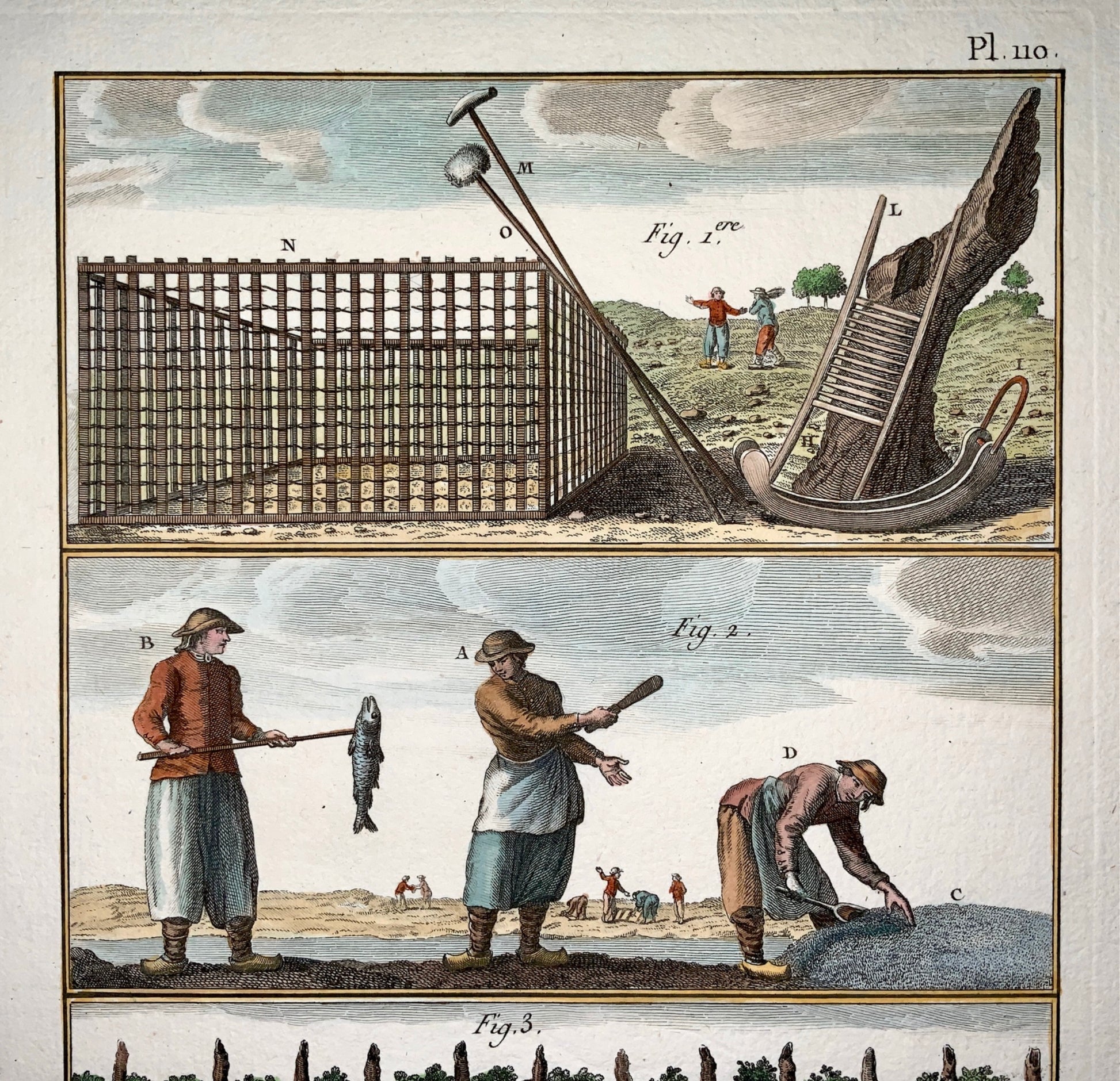 1793 Panckoucke - TRADE Profession Fish Processing - Fine FOLIO antique original