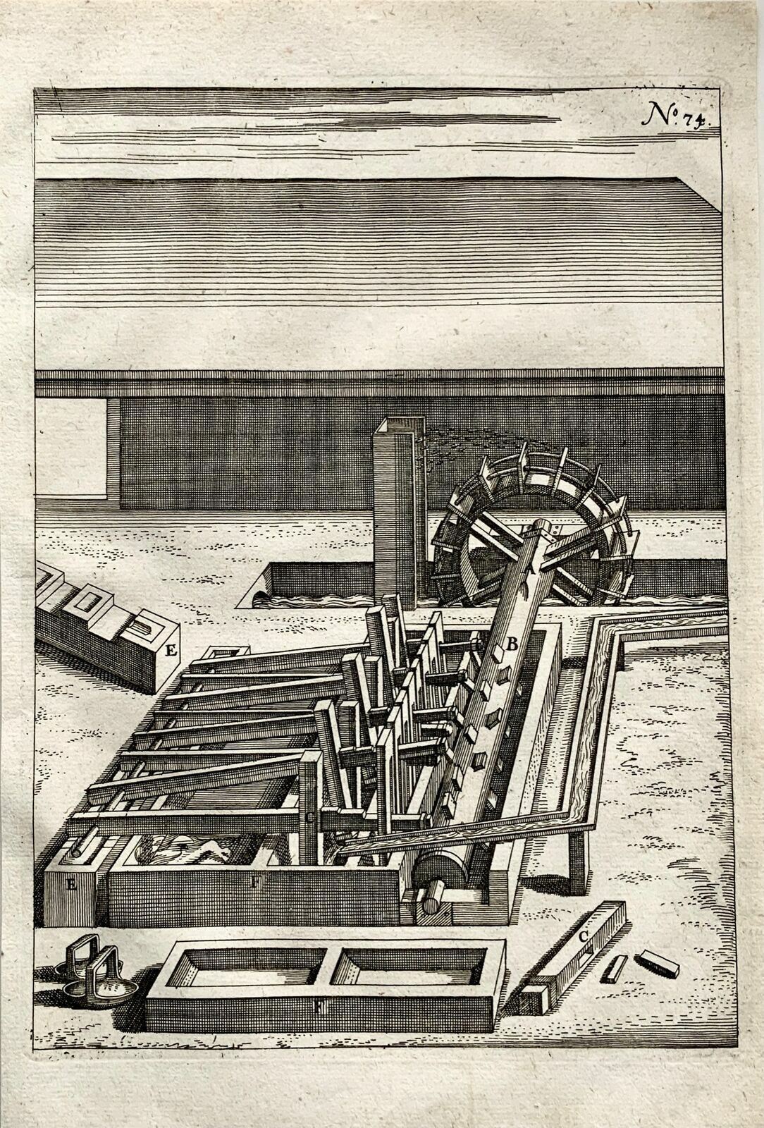 1662 Boeckler, macchina, mulino per stampaggio ad acqua, incisione su rame su foglio