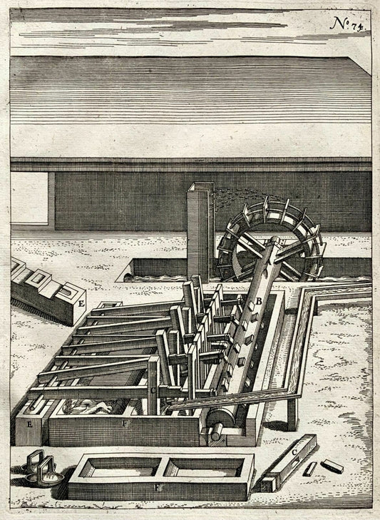 1662 Boeckler, macchina, mulino per stampaggio ad acqua, incisione su rame su foglio