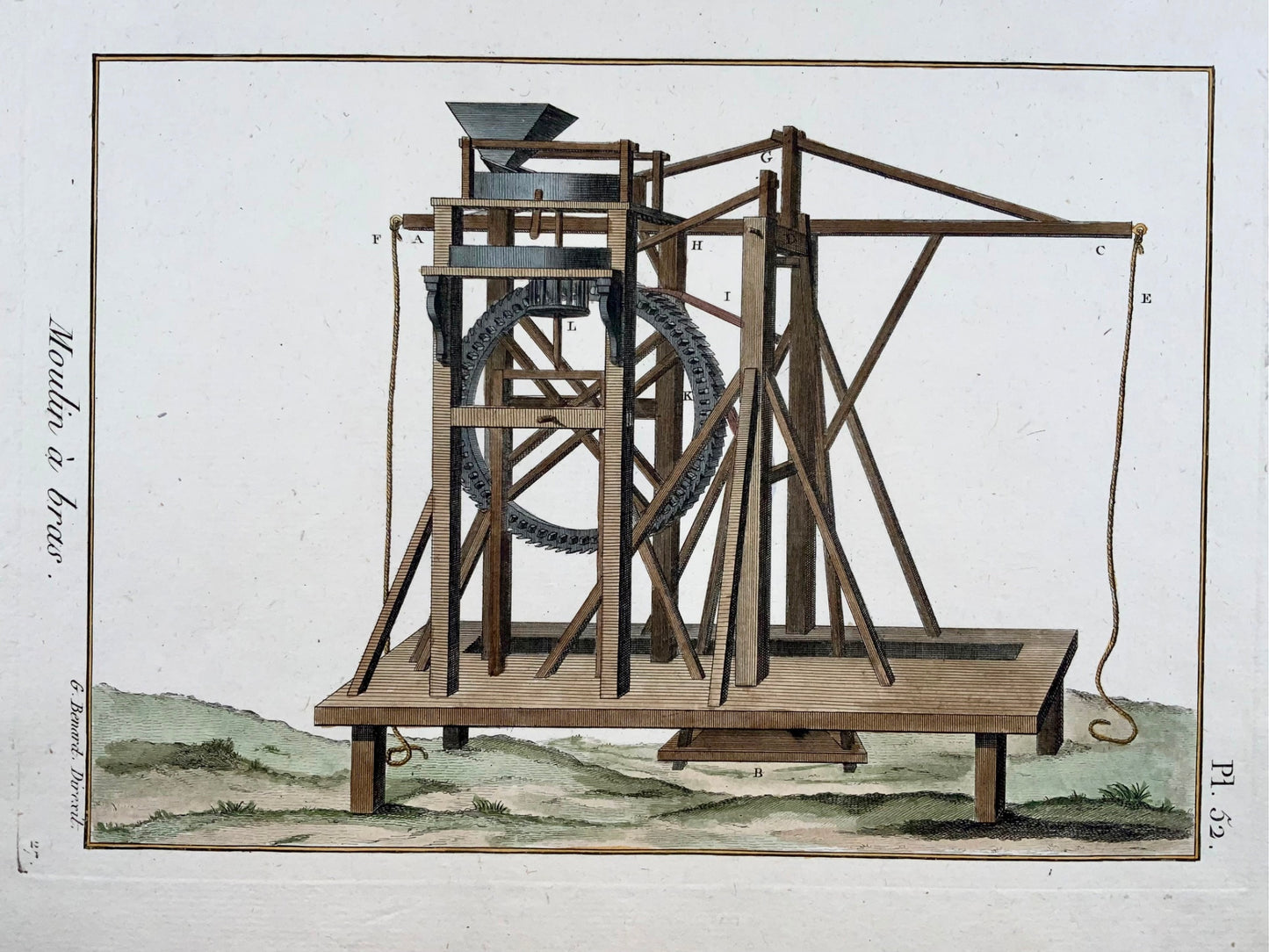 1786 Mulino a mano, Agricoltura - Diderot - Incisione colorata a mano di Quarto - Mestieri