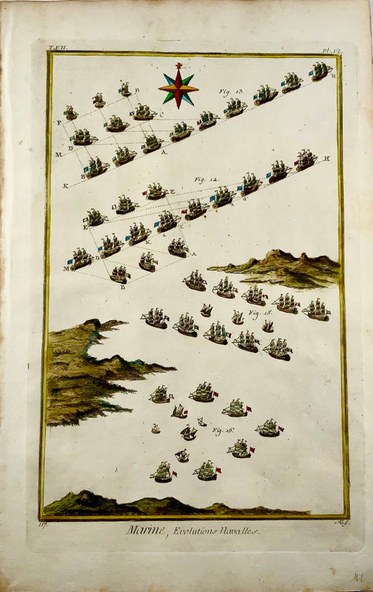 1777 Formazioni d'attacco della MARINA NAVALE - foglio grande - Diderot; Defehrt - Storia militare