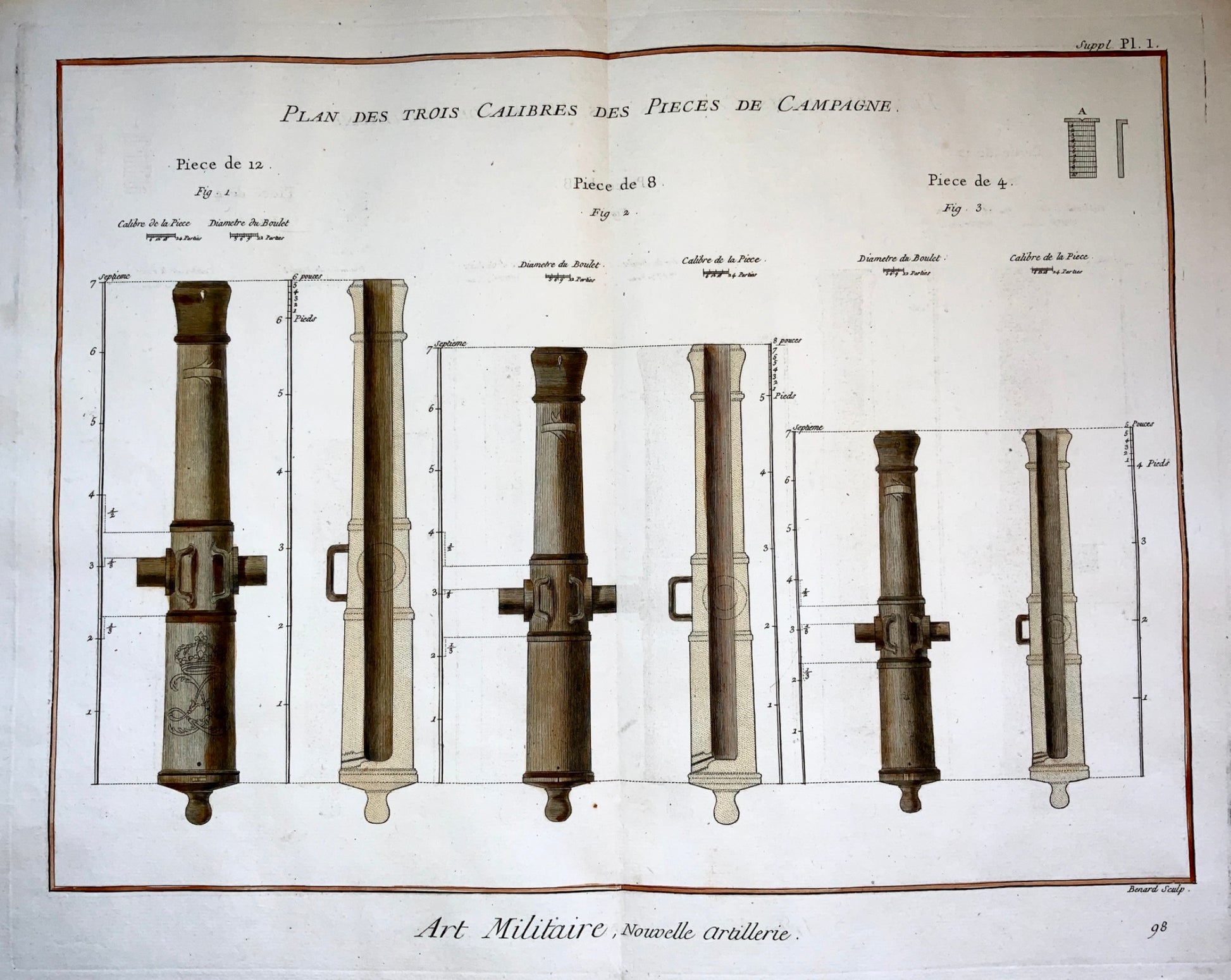 1777  ARTILLERY Canon (Calibre) - large double folio - Diderot - Military