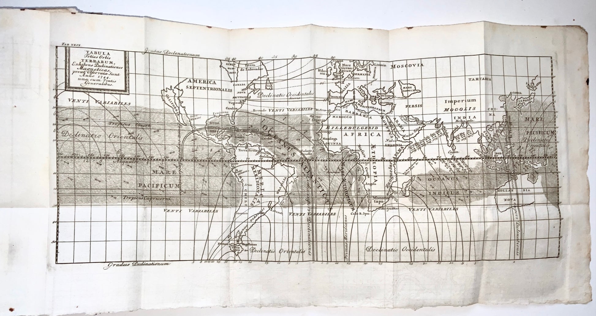 1744 Musschenbroek; Newtoniana with Edmund Halley’s large World Map, 29 plts - Book, Science, Physics