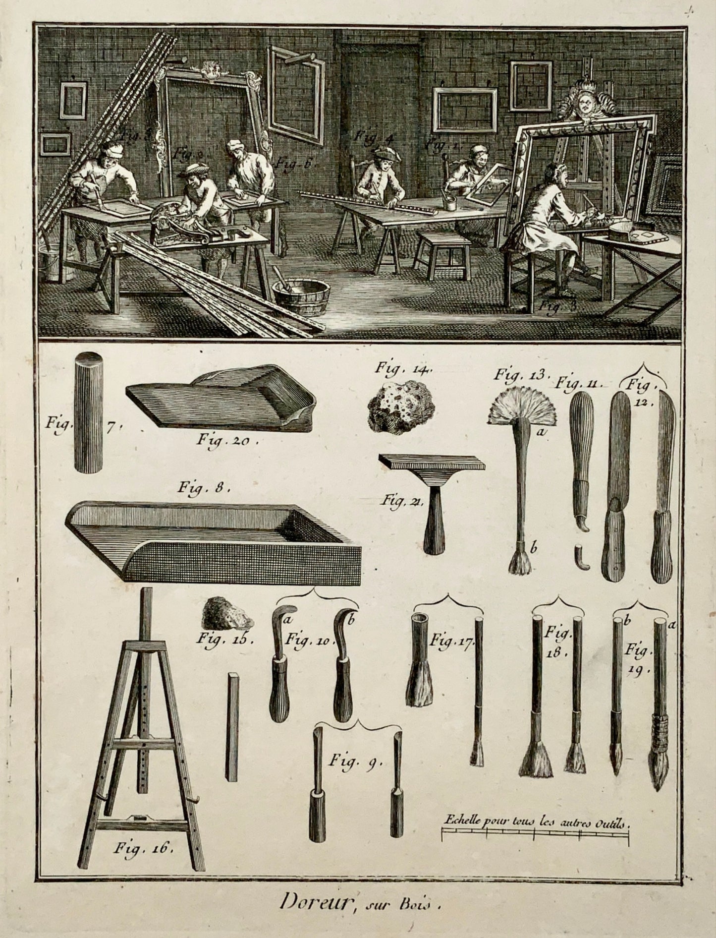 1786 GILDING on Wood, Framing, Gilt work - Diderot - Quarto hand coloured engraving - Trade