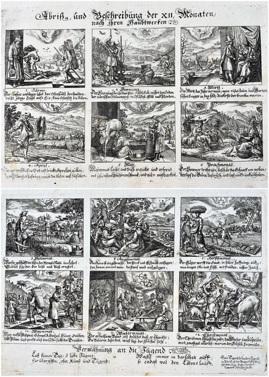 1663 Bordate (2) con 12 incisioni, Calendario agricolo, Conrad Meyer