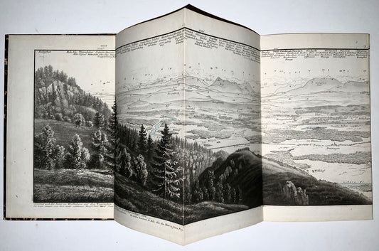 1822 H. Keller, Svizzera, acquatinta panoramica Oberland bernese a mano col. 192 cm, alpinismo 