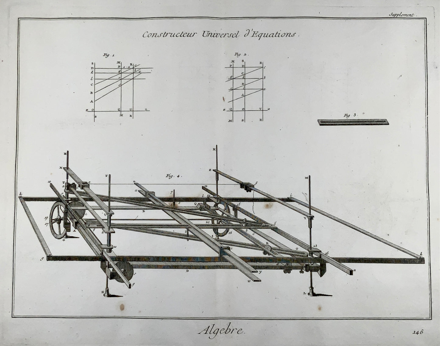 1777 Diderot; Bernard - COMPUTING Analog Machine - Mathematics - Large folio - Science