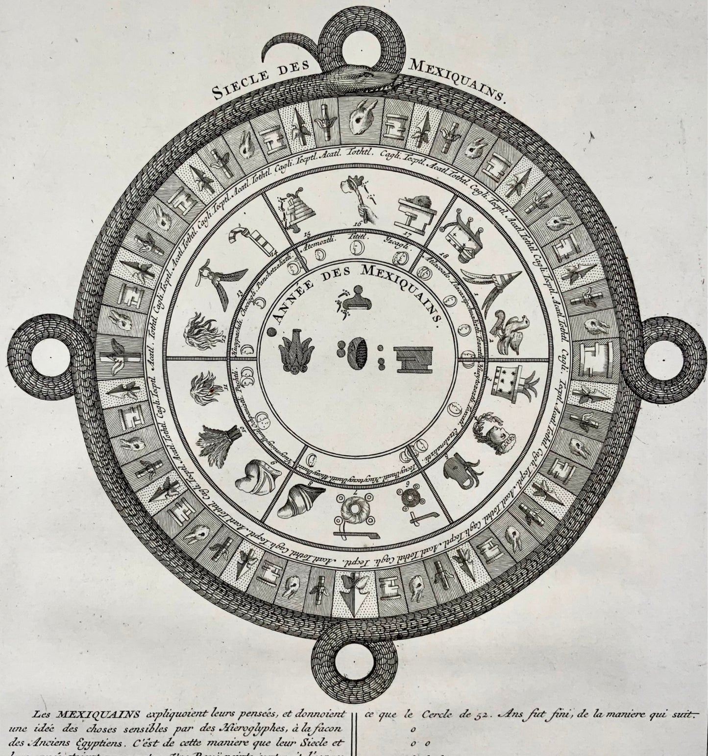 1728 Picart, Calendario azteco, Messico precolombiano, etnologia