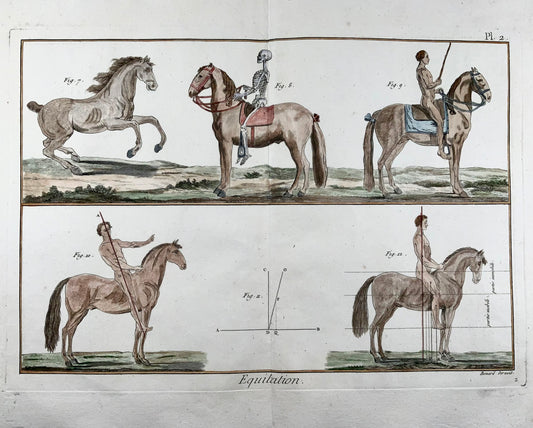 1777 Diderot; Bernard - Equitazione, Equitazione, Postura - Folio - Sport
