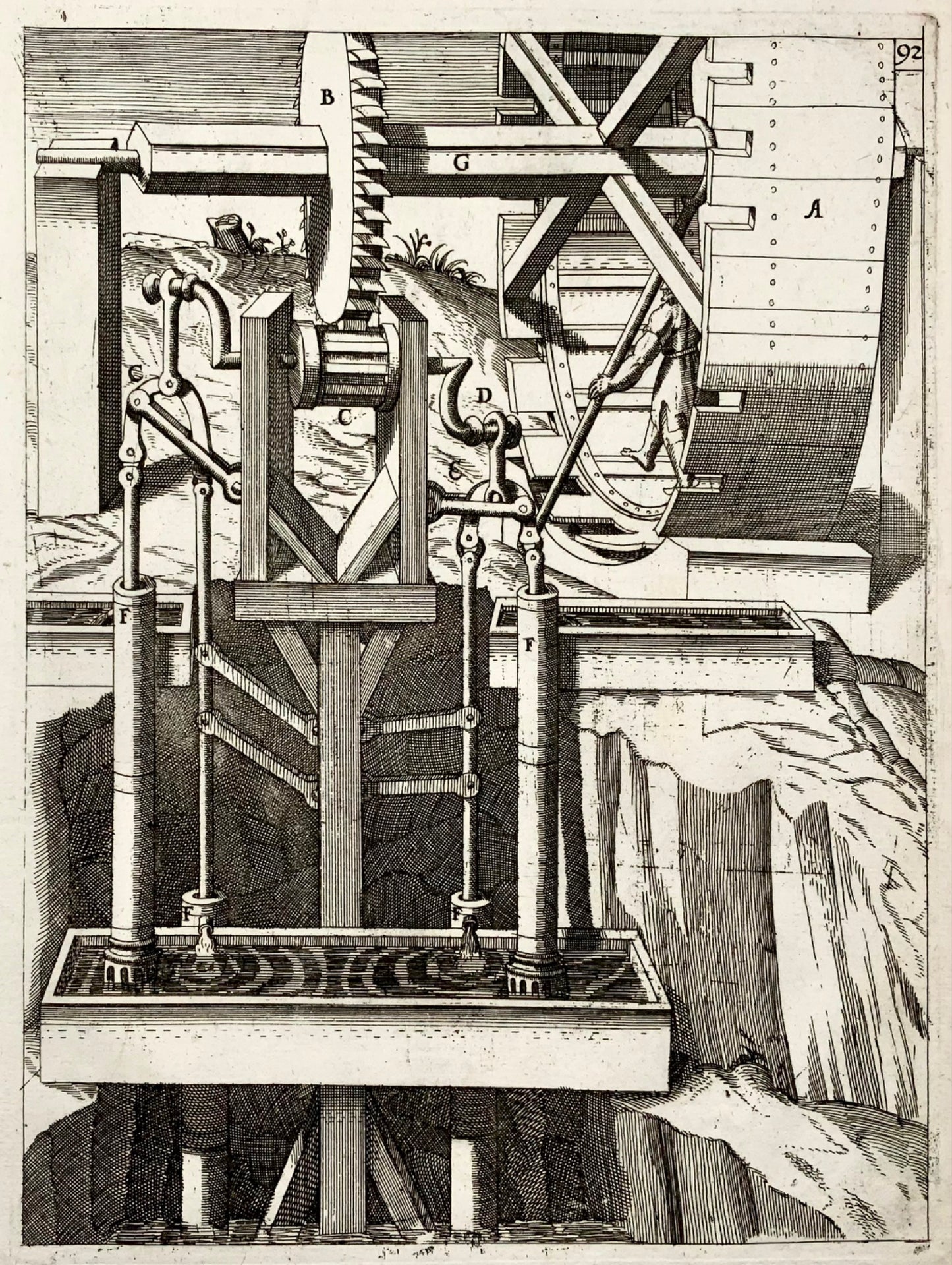 1662 Balth. Schwan; Boeckler, pompa a pistoni, macchina per il sollevamento dell'acqua, tecnologia