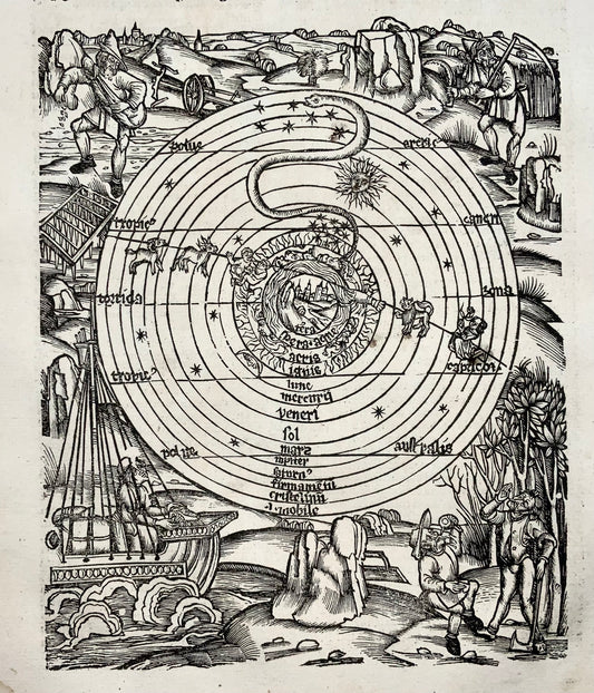 Calendario agricolo del 1517, Maestro della bottega Grüninger, Maestro della xilografia, Agricoltura