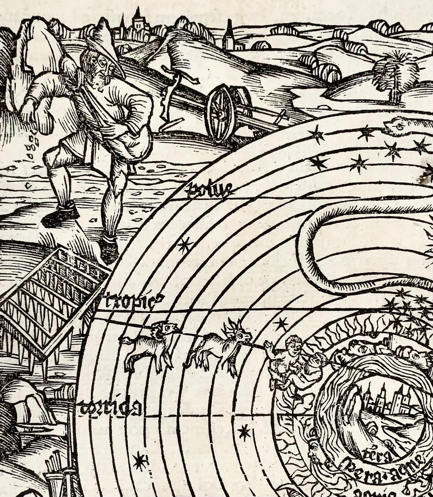 1517 Farming Calendar, Master of the Grüninger Workshop, Master Woodcut, Agriculture