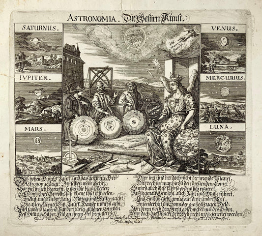 1707 Bordata, Joh. Meyer, Astronomia. Die Gestirn Kunst [Astronomia], folio