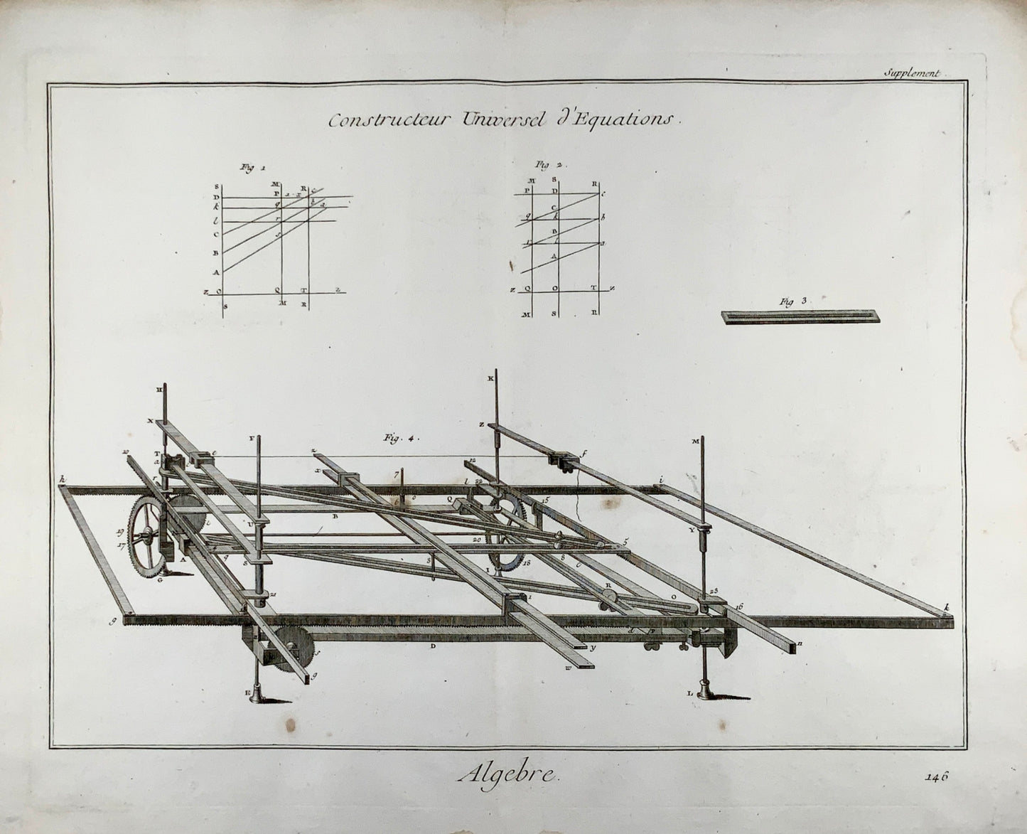 1777 Diderot; Bernard - COMPUTING Analog Machine - Mathematics - Large folio - Science