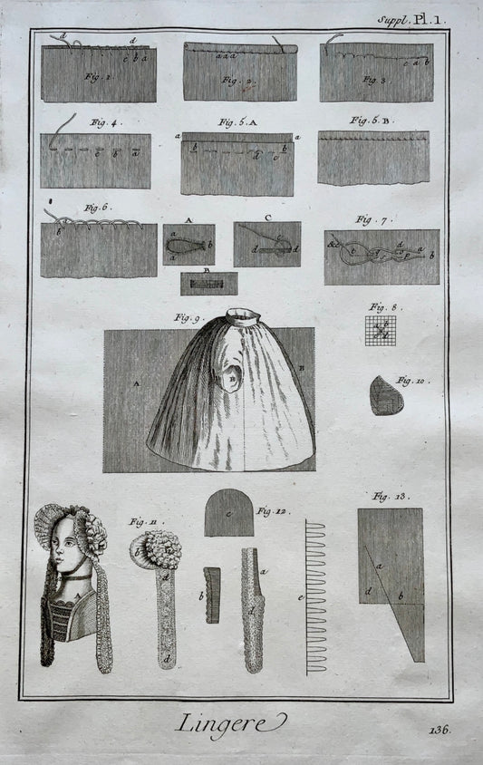 1777 ‘Lingere’ Needlework, Under Garments, Sewing - 4 large folios - Fashion - Trade