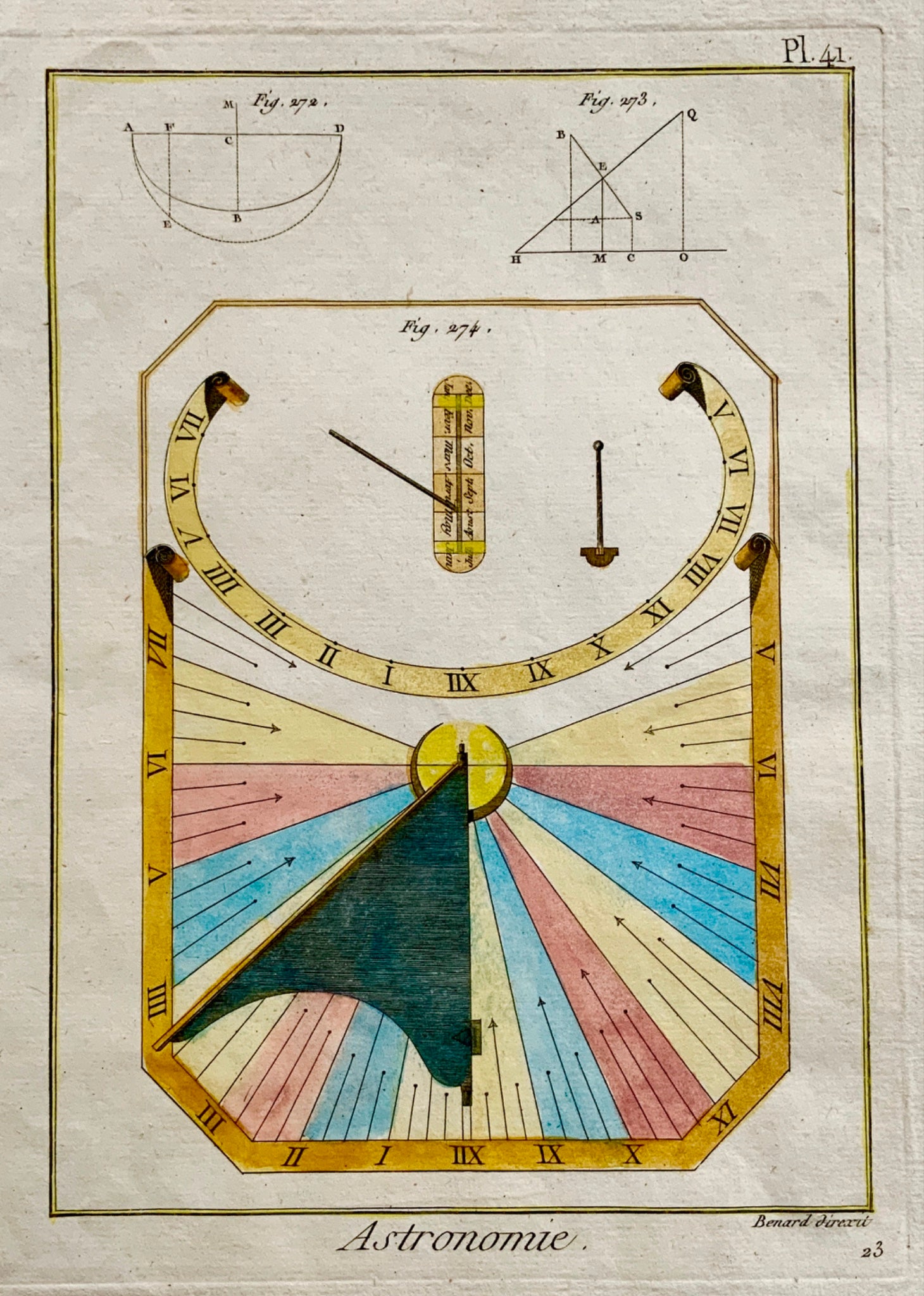 1789 Benard - Astronomie SUN DIAL - Hand colour quarto engraving - Astronomy