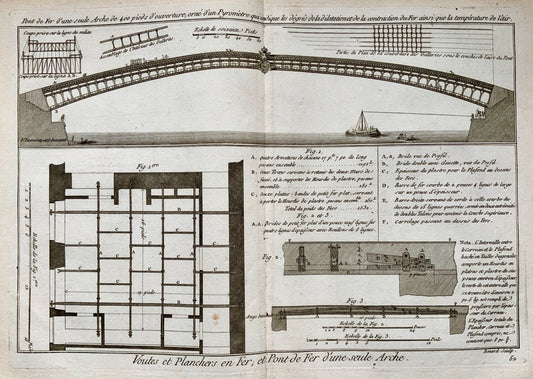 1787 IRON CONSTRUCTION - Voûtes et Planchers en Fer, et Pont de Fer d'une seule - Bridges, architecture, trade