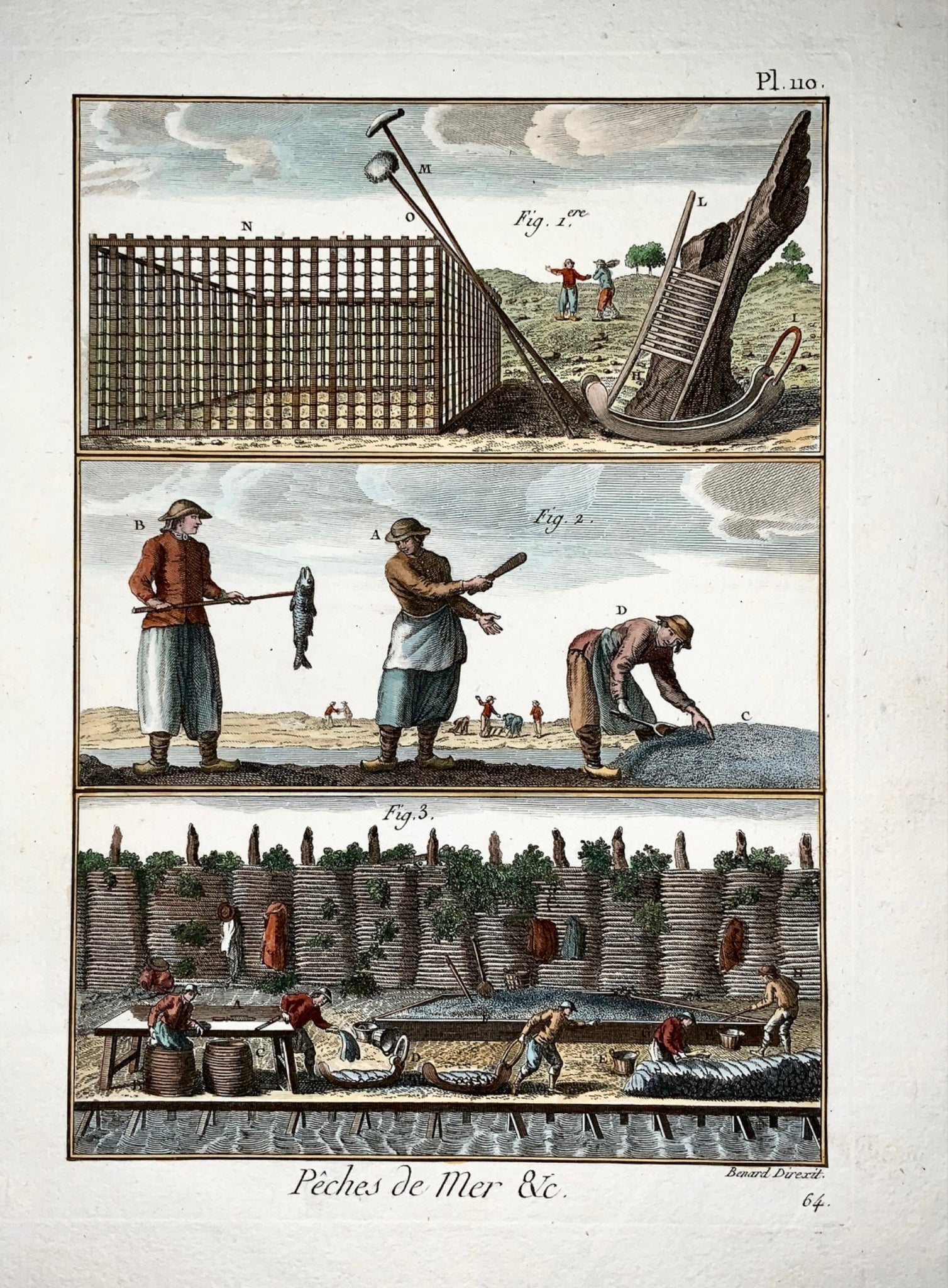 1793 Panckoucke - TRADE Profession Fish Processing - Fine FOLIO antique original