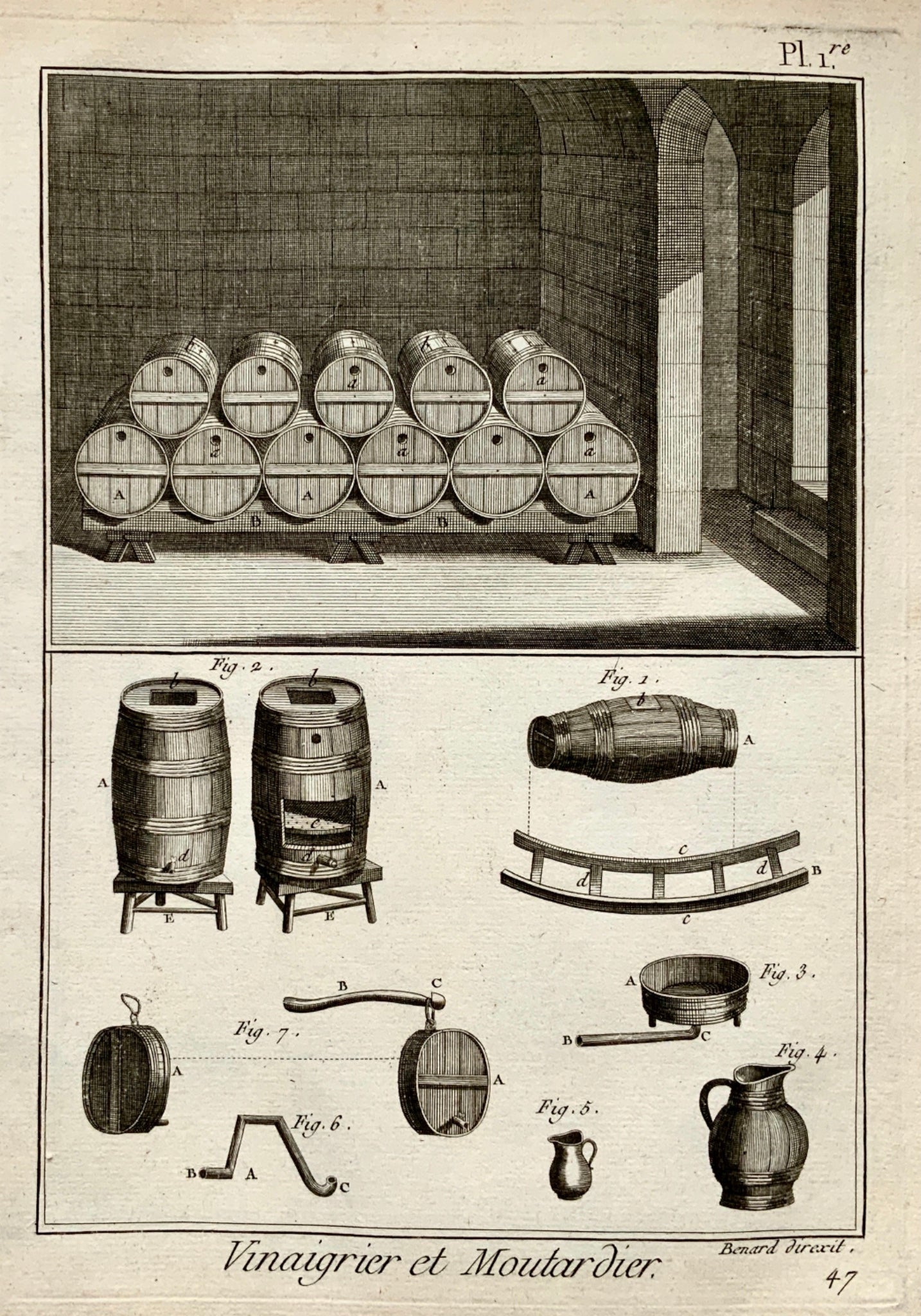 1787 VINEGAR & MUSTARD - Set of 2 engraving on their manufacture - Food, Trade