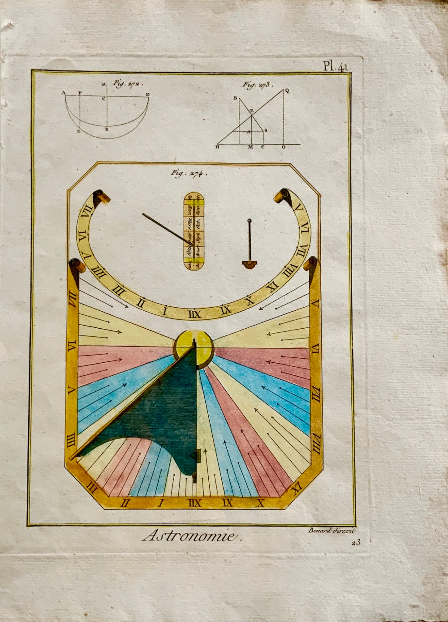 1789 Benard - Astronomie SUN DIAL - Hand colour quarto engraving - Astronomy