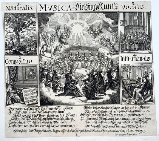 1710 Gio. Meyer, Broadside dedicata alla Musica, Arte del Canto, Composizione