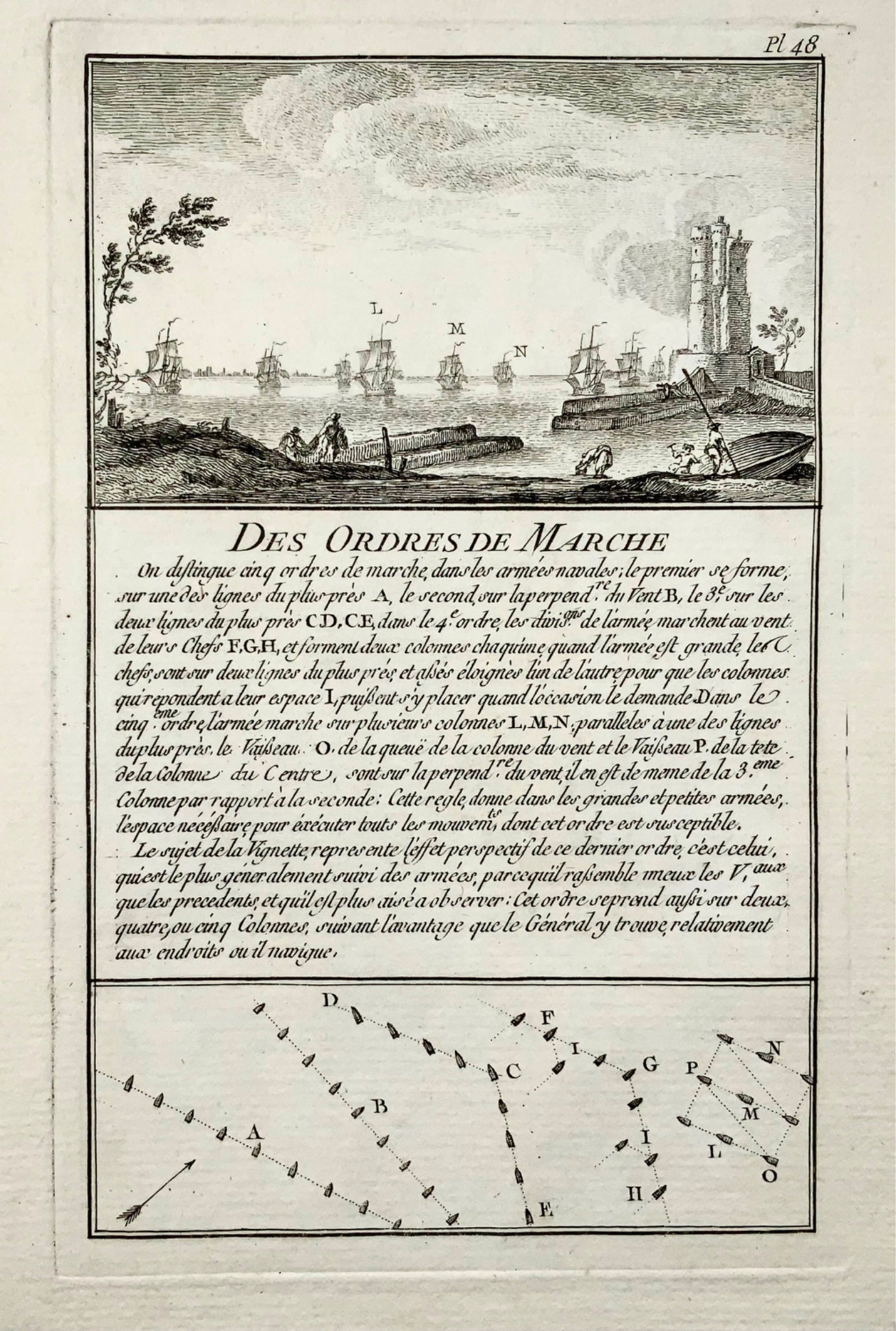 1770 Navi da guerra, galeone, ordine di battaglia, Ozanne, incisione su rame, colore a mano